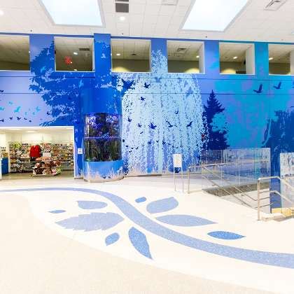 nationwide childrens hospital jobs